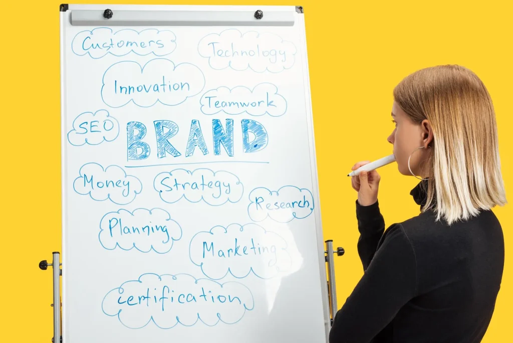 Branding of products and services